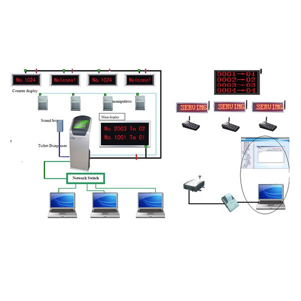 ticker led video wall